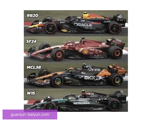 F1新赛季展望：车队阵容变动与技术革新引发关注